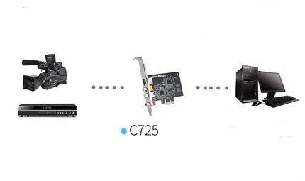 Card ghi hình PCI Express to AV C725